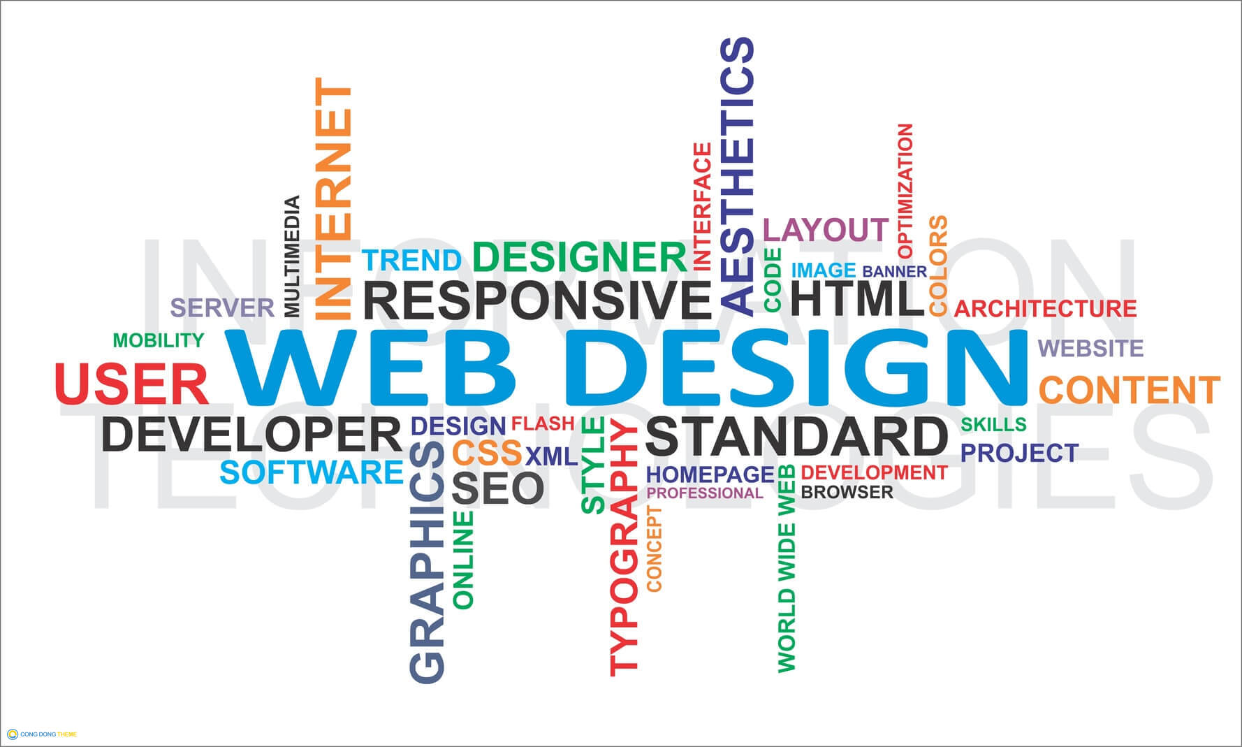 Thiết kế web theo yêu cầu tại Cộng Đồng Theme Cộng Đồng Theme